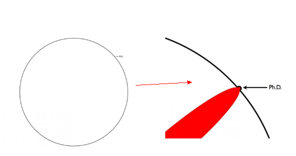 ǲʿо