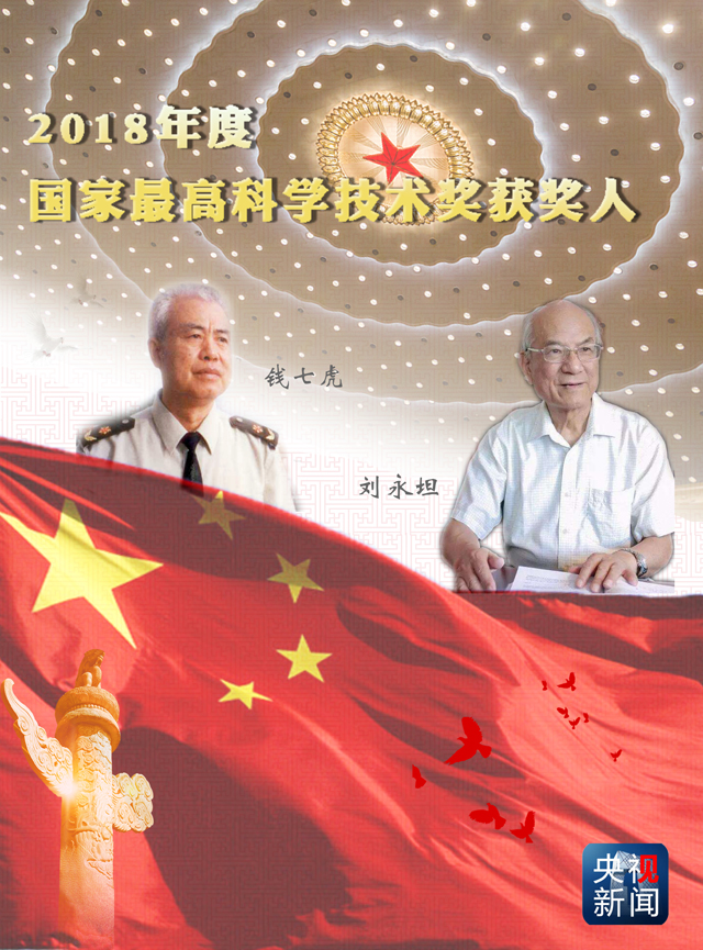 ̹X߻@2018ȇ߿ƌW(xu)g(sh)(jing)